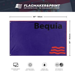 Bebet flag (Flag Mashup Bot)