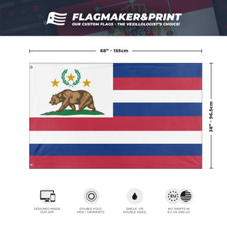 Southwest Commonwealth flag (Nathan Lawyer)