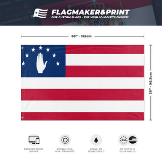 Republic States flag (Flag Mashup Bot)