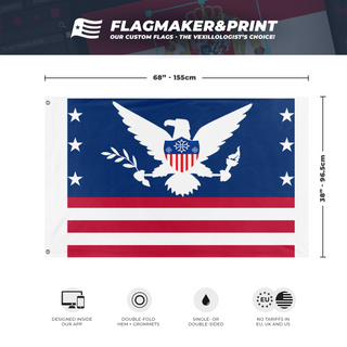 Federal State of Nima flag (TsarOfLeFoogs)