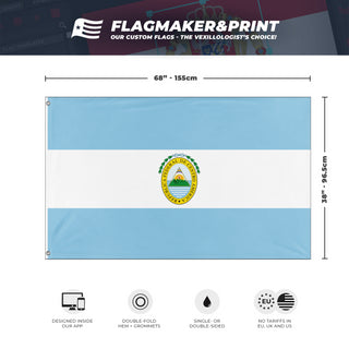 Federal Republic of Central America flag (FlagMan1)