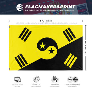 A mockup depicting custom flag specifications and measurements for 'Anarcho  Capitalist Korea flag'