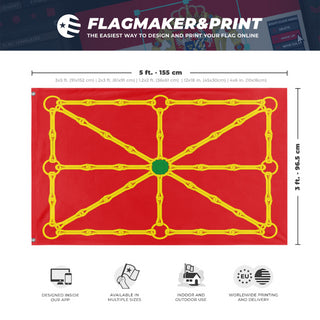 A mockup depicting custom flag specifications and measurements for 'test4 flag'