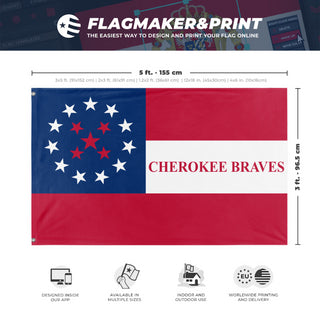 A mockup depicting custom flag specifications and measurements for '1st Cherokee Mounted Rifles Flag'