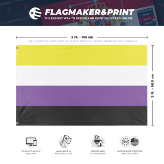 A mockup depicting custom flag specifications and measurements for 'Nonbinary Flag'