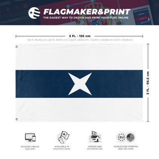 A mockup depicting custom flag specifications and measurements for 'Norbrithia flag'