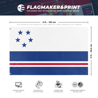 A mockup depicting custom flag specifications and measurements for 'Noraland Republic flag'