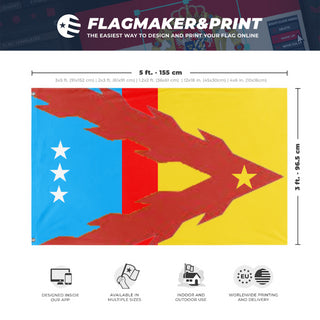 A mockup depicting custom flag specifications and measurements for 'Ecuador Flag redesign'