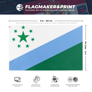 A mockup depicting custom flag specifications and measurements for 'Chagrin Falls, Ohio flag'