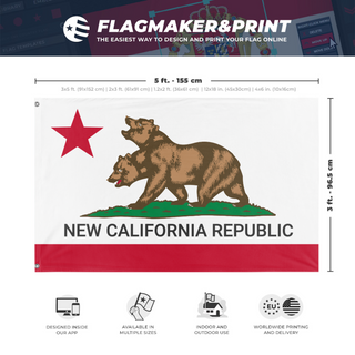 A mockup depicting custom flag specifications and measurements for 'New California Republic flag'