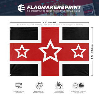 A mockup depicting custom flag specifications and measurements for 'Flag of Ponuea'