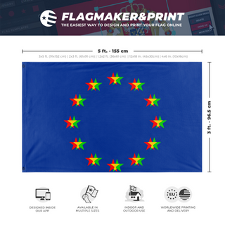 A mockup depicting custom flag specifications and measurements for 'eu flag'