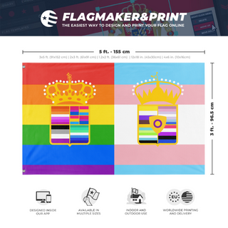 A mockup depicting custom flag specifications and measurements for 'Austria-Hungary Pride Flag 2026'