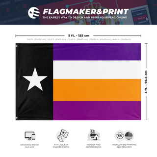A mockup depicting custom flag specifications and measurements for 'proposed state of Sequoyah flag'