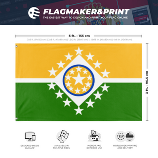 A mockup depicting custom flag specifications and measurements for 'Kansas flag redesign'
