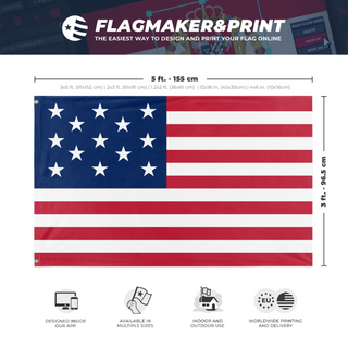 A mockup depicting custom flag specifications and measurements for '13 Star USA flag'