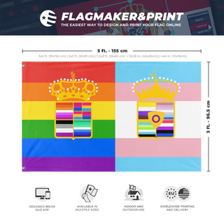A mockup depicting custom flag specifications and measurements for 'Austria-Hungary Pride flag'