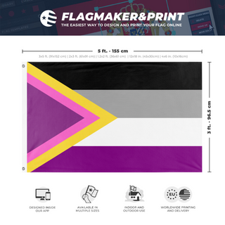 A mockup depicting custom flag specifications and measurements for 'Combined Asexual Flag'