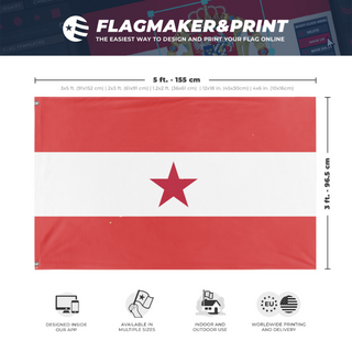 A mockup depicting custom flag specifications and measurements for 'Communist Austria flag'