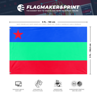 A mockup depicting custom flag specifications and measurements for 'Earth land flag'