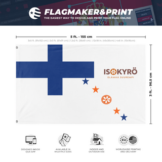 A mockup depicting custom flag specifications and measurements for 'isokyro flag'