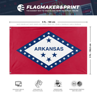 A mockup depicting custom flag specifications and measurements for 'Arkansas State Flag'