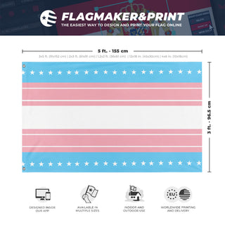 A mockup depicting custom flag specifications and measurements for 'Objectively Correct America flag'