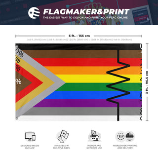 A mockup depicting custom flag specifications and measurements for 'a flag'