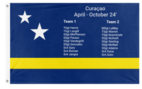 A mockup of the custom flag 'Curacao flag' on a white background
