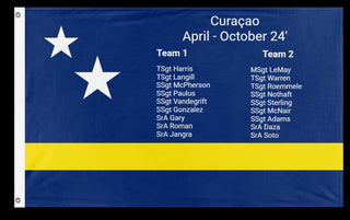 A mockup of the custom flag 'Curacao flag' on a white background