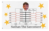 A mockup of the custom flag 'Nathan The Sarcomere flag' on a white background