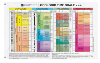 A mockup of the custom flag 'Time Scale flag' on a white background