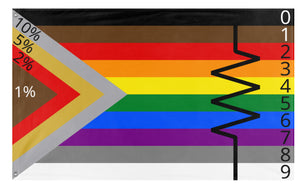 A mockup of the custom flag 'ResistorPride flag' on a white background
