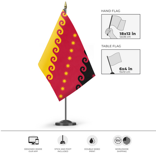 A mockup of the custom flag 'Joduk flag' as a desk flag and small hand waving flag