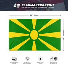 Load image into Gallery viewer, Keeling Islands Macedonia flag (Flag Mashup Bot)