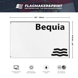 South Bequia flag (Flag Mashup Bot)