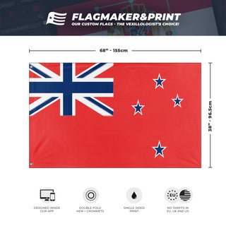 Bouvet Zealand flag (Flag Mashup Bot)