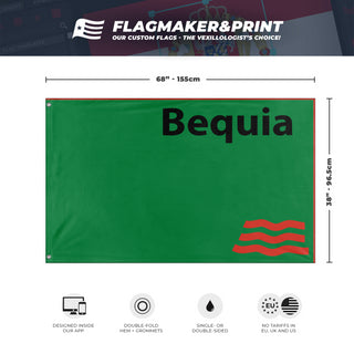 Boquia flag (Flag Mashup Bot)